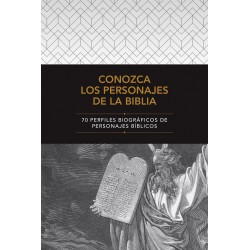 Span-Knowing The Characters...