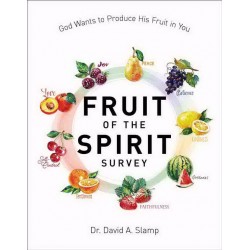 Fruit Of The Spirit Survey...
