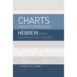 Charts For Intermediate...