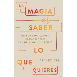 Span-Magic of Knowing What...